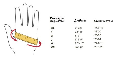 Важность выбора правильного размера