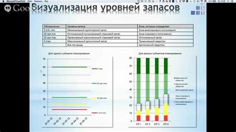 Важность выбора правильной сортности