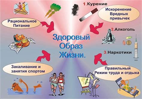 Важность здорового питания, физической активности и отказа от вредных привычек