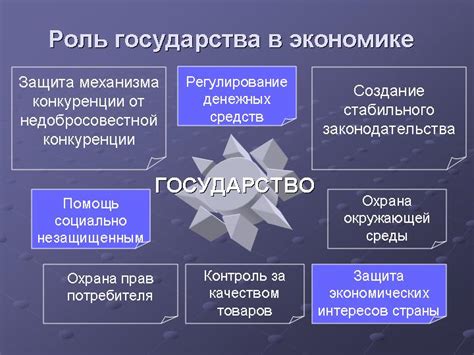 Важность и роль экономической статистики в экономике