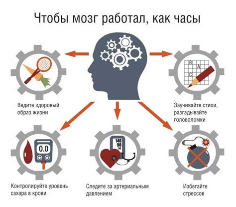 Важность контроля веса и потребления алкоголя