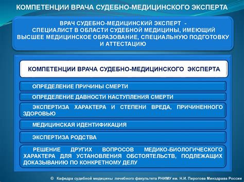 Важность независимости и компетентности судебно-медицинских экспертов