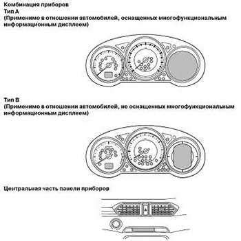 Важность оперативного реагирования на мигание чека