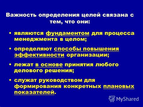 Важность определения и установления целей организации