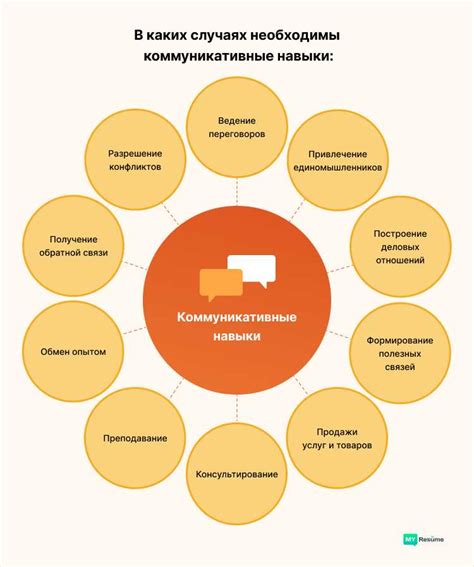 Важность ответственности в разных сферах жизни