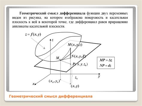 Важность понимания изменений