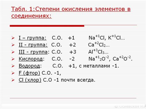 Важность понимания степени окисления