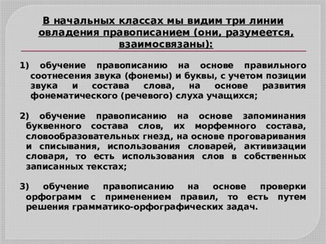 Важность правильного использования орфограмм