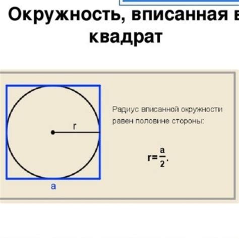 Важность радиуса вписанной окружности