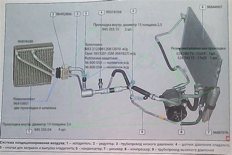 Важность регулировки температуры двигателя