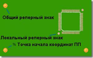 Важность реперных точек на печатной плате