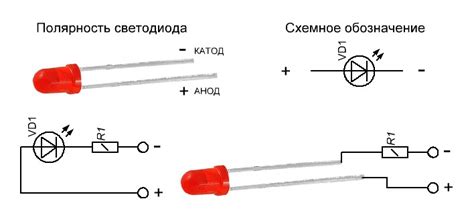 Важность светодиодов при сборке и обслуживании платы