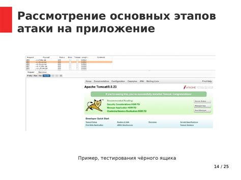 Важность сохранения приложения и возможные последствия при его утере