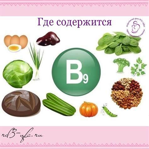 Важность сочетания фолиевой кислоты с другими питательными веществами