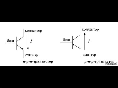 Важность чистоты материалов при работе диода