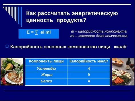 Важность энергетической ценности продуктов