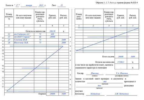 Важность Susp cr в работе