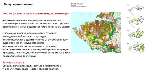 Важные дисциплины для успешного обучения ландшафтной архитектуре