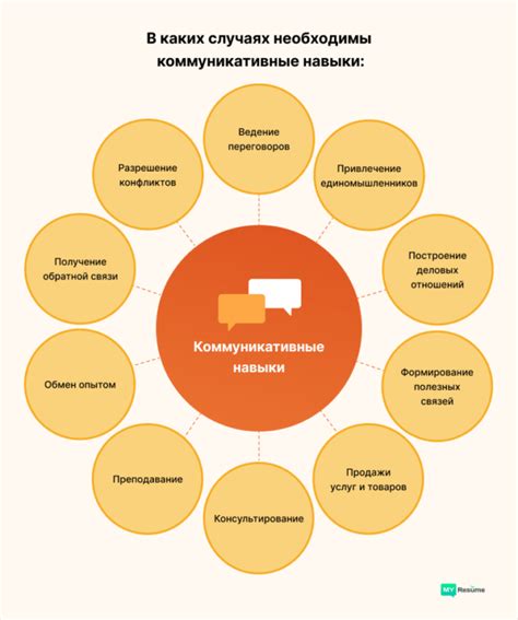 Важные коммуникационные навыки для достижения понимания