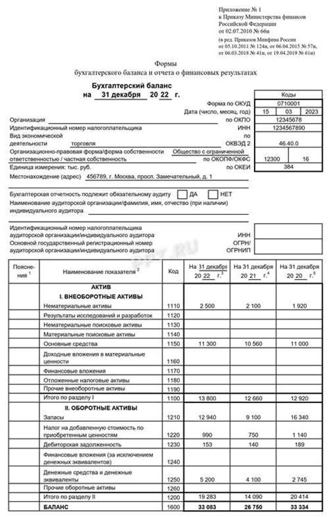 Важные моменты для учета при погашении