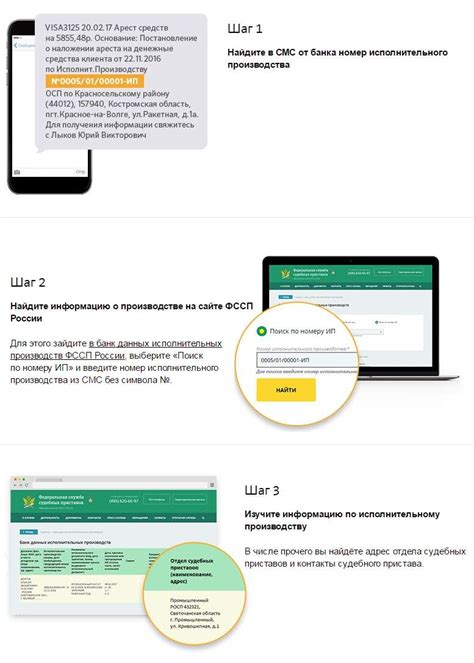 Важные моменты при использовании счета в Сбербанке