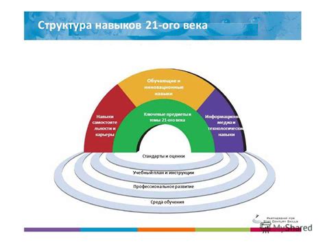 Важные навыки в процессе примирения