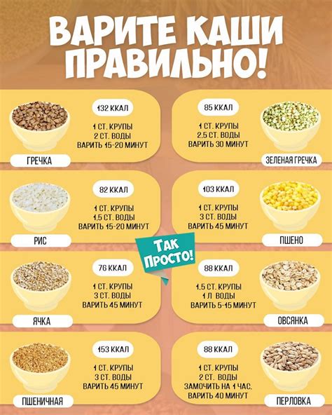 Важные рекомендации для готовки кукурузной каши