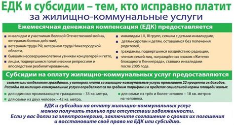 Важные рекомендации по использованию льготы 60 в отчете ФСС