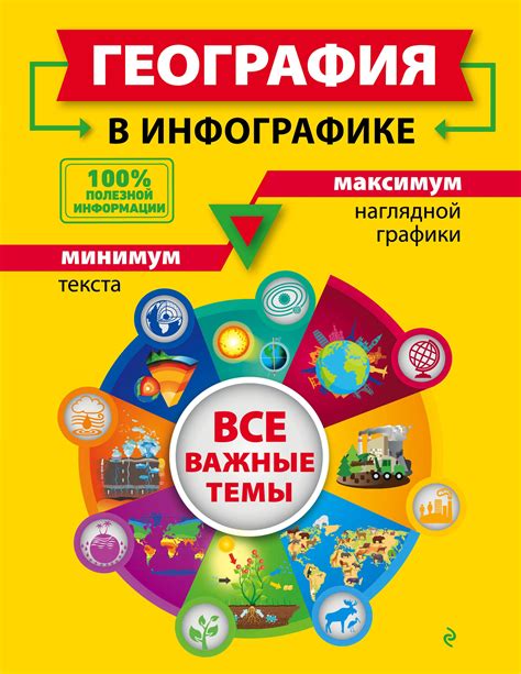 Важные темы изучения географии в 5 классе