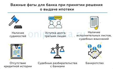 Важные факторы, которые банки учитывают при рассмотрении заявки на ипотеку