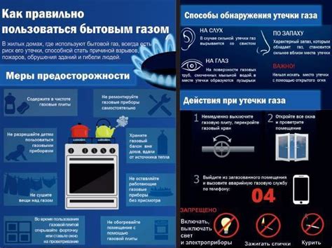 Важные шаги при обнаружении утечки газа