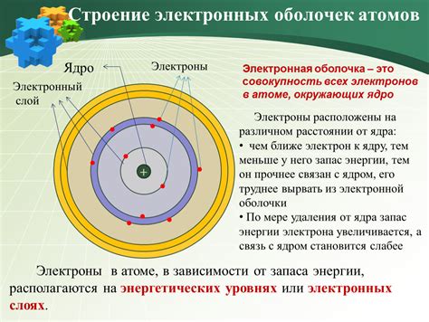 Валентная электронная оболочка