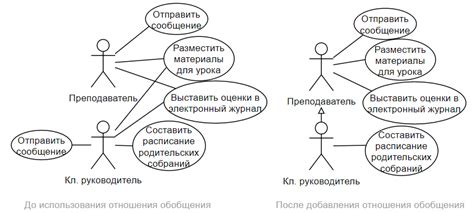 Варианты использования солярогаза