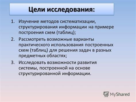 Варианты практического использования найденной ладанки