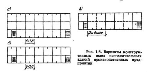 Варианты производственных зданий для строительства