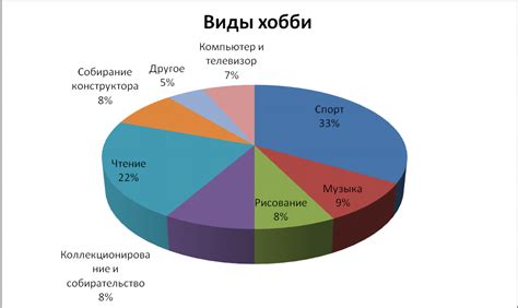 Ваши общие интересы и хобби становятся основой для общения