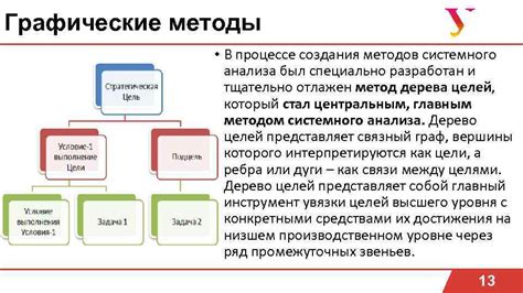 Вербовка: главные методы и инструменты