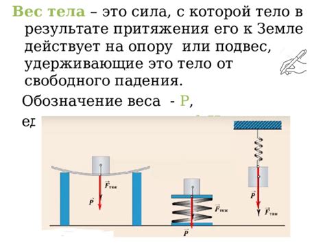 Вес как сила притяжения к Земле