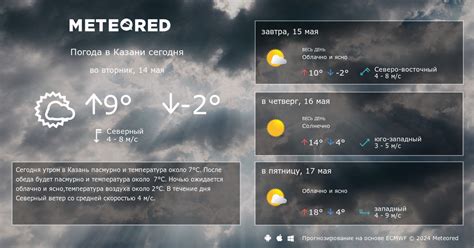 Ветреная погода в Казани