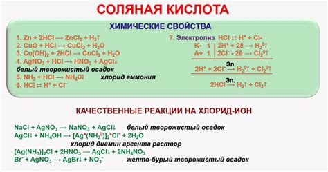 Вещества, не реагирующие с соляной кислотой