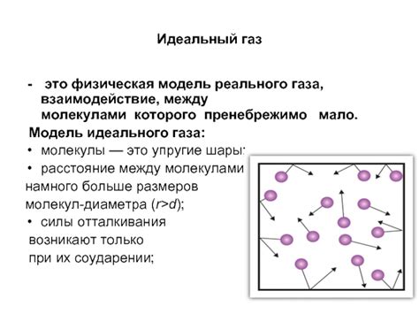 Взаимодействие между частицами реального газа