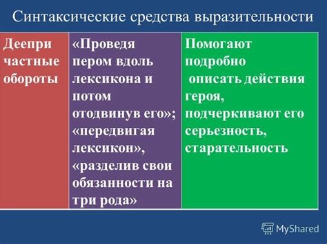 Взаимосвязь лексикона и героев Толстого