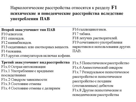 Взаимосвязь между стрессом и возникновением психических расстройств