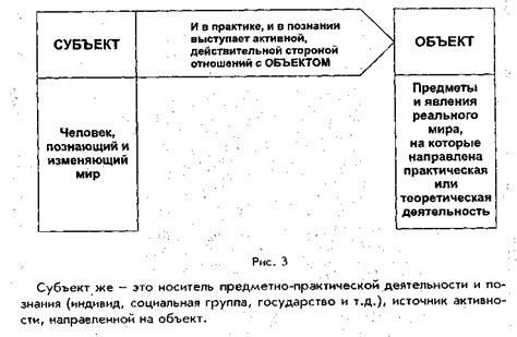 Взаимосвязь субъекта и объекта контроля