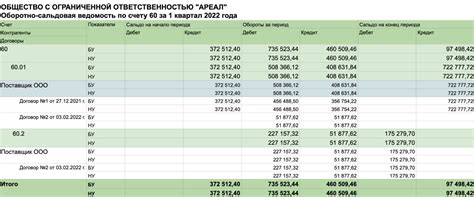 Взаимосвязь счета 60 и других счетов бухгалтерии