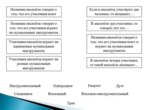 Виды ансамблей в музыке для 5 класса