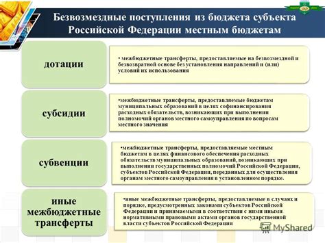 Виды безвозмездных поступлений капитального характера