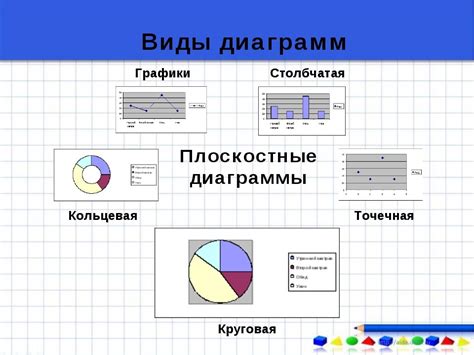 Виды графики в информатике