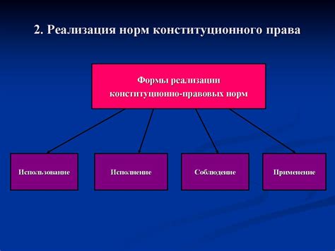 Виды конституционно-правовых норм и полномочий