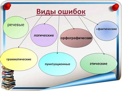 Виды ошибок в управлении русским языком и их последствия